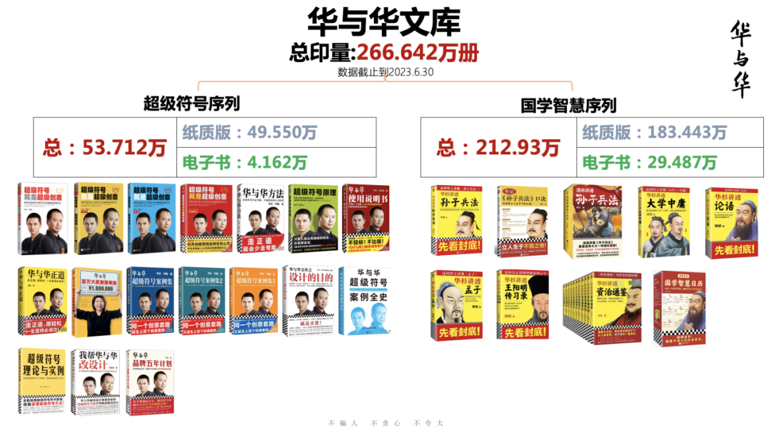 第二十五張 四箇(ge)領(ling)導(dao)力(li).png